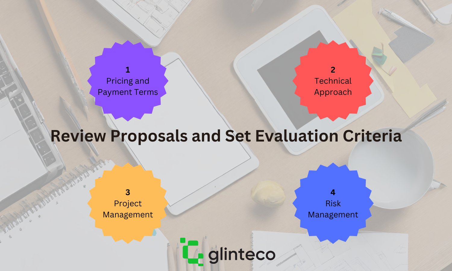 Review Proposals and Set Evaluation Criteria