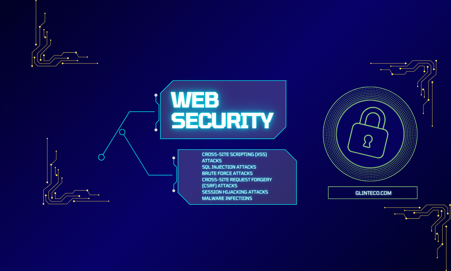 web security