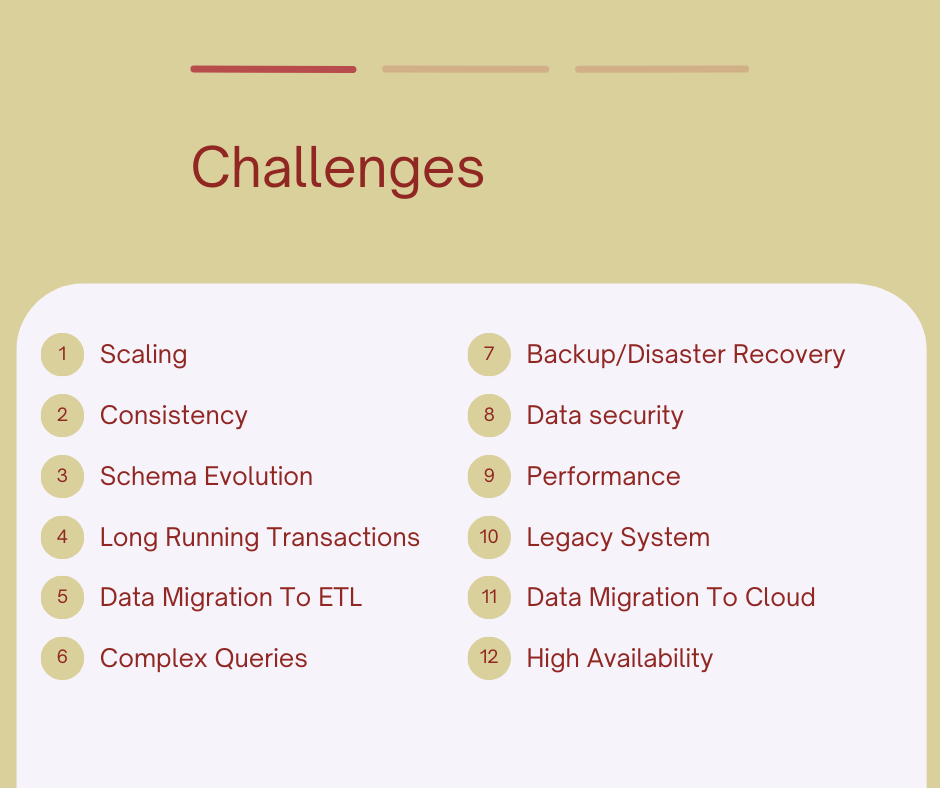 database challenges