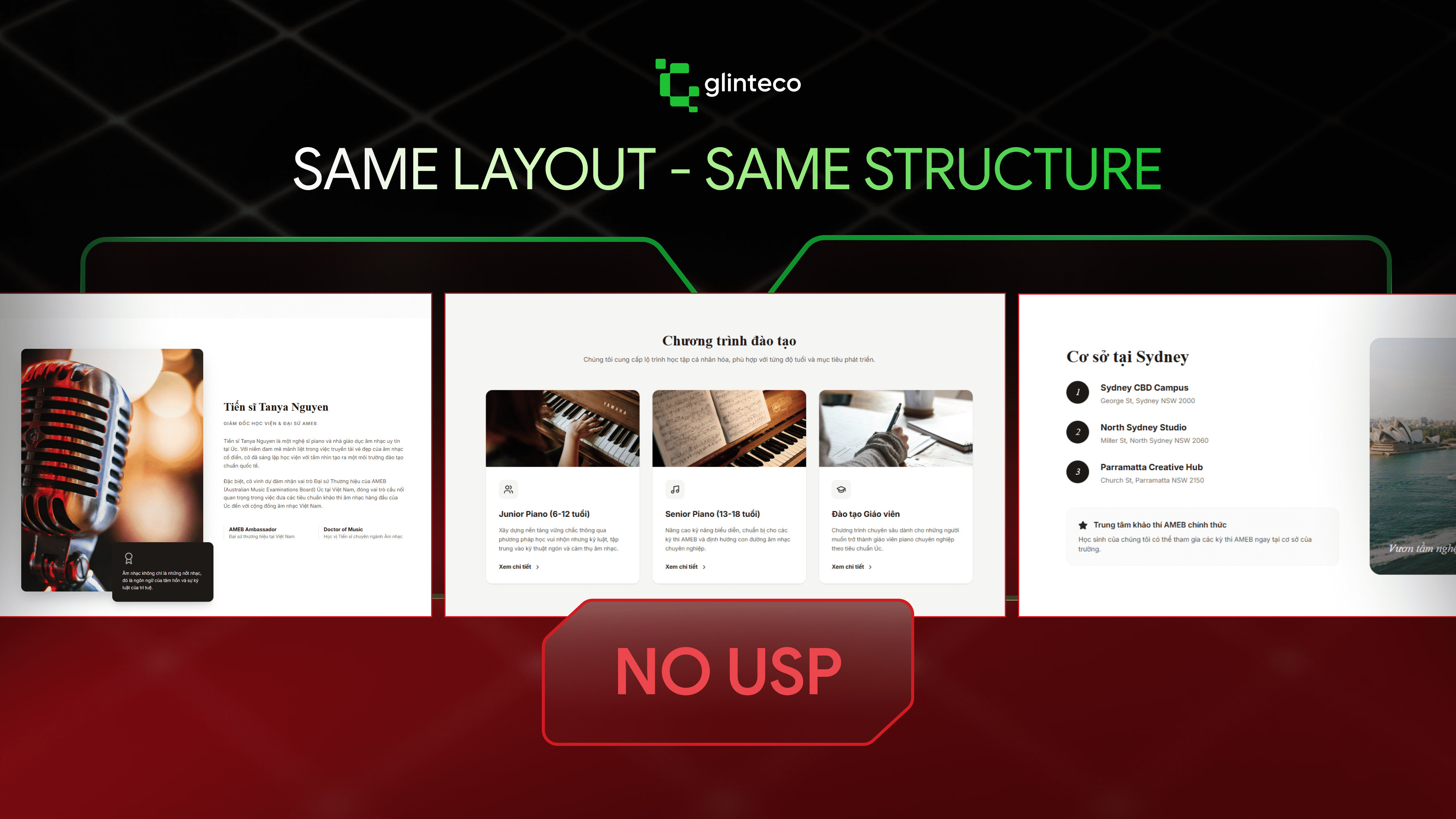 Standardisation as a hidden cost