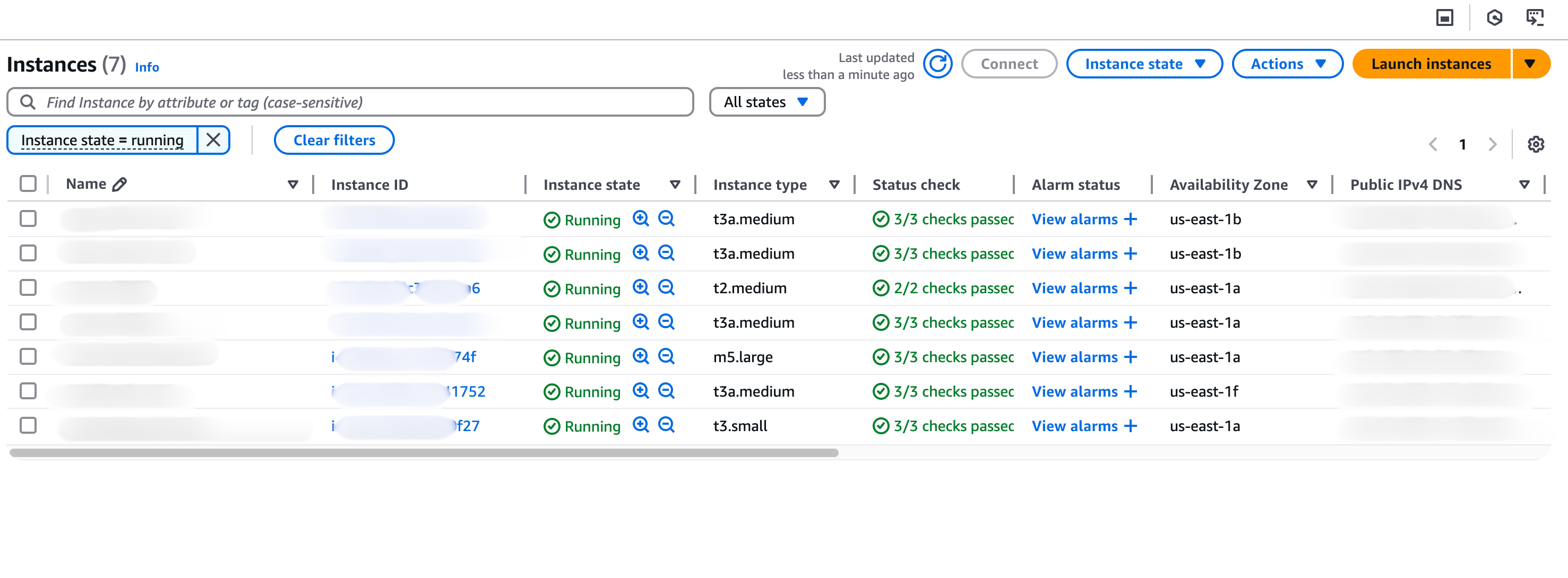 AWS servers cost