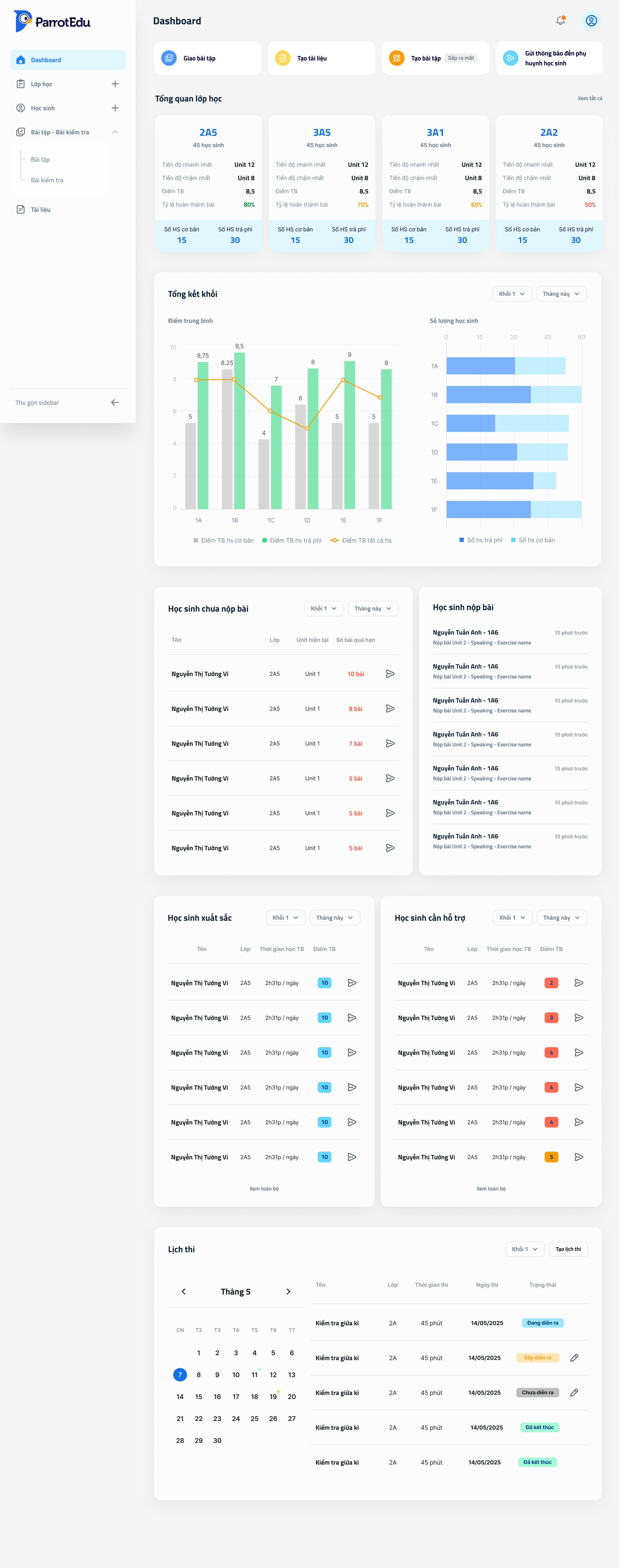 ParrotEdu Teacher Dashboard