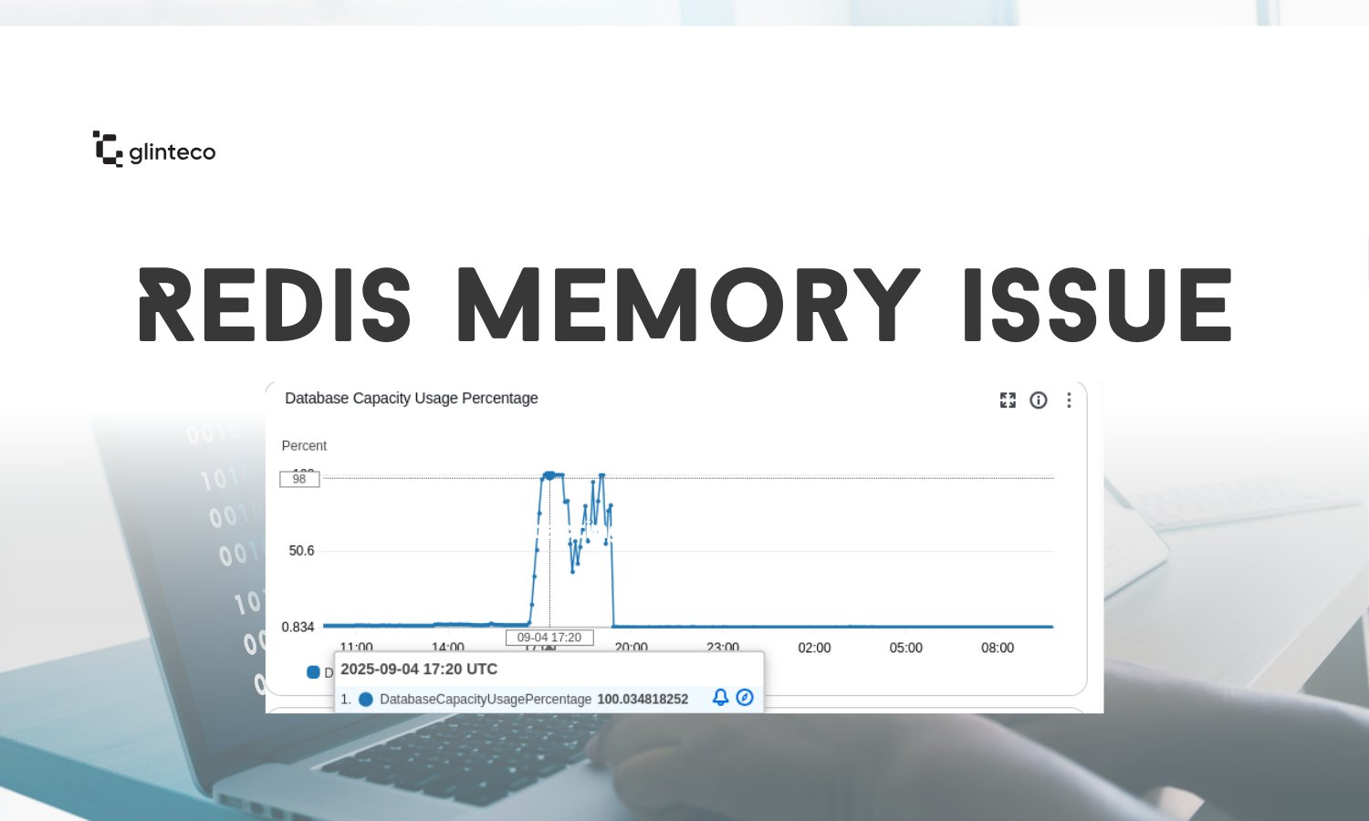 When Redis Memory Ran Out: Lessons from a Real Production Outage
