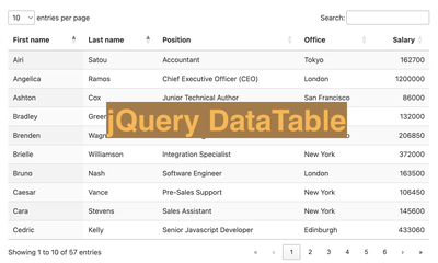 Understanding jQuery DataTables: Introduction and Common Issues