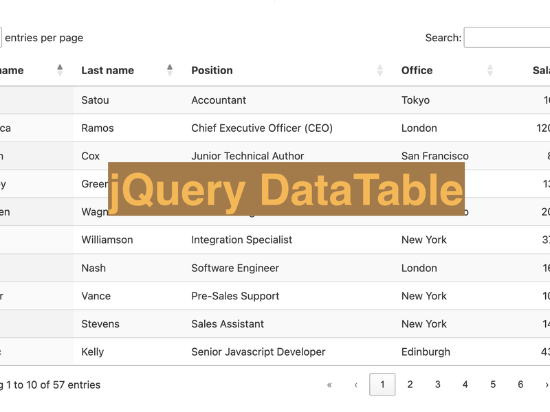 Understanding jQuery DataTables: Introduction and Common Issues