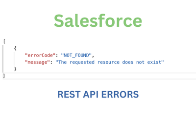 [TIPS] Salesforce REST API: The requested resource does not exist