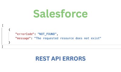 [TIPS] Salesforce REST API: The requested resource does not exist