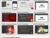 A Day in the Life of a Django Bug