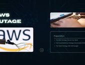 Analysis of Recent AWS Outages (October & November 2025)