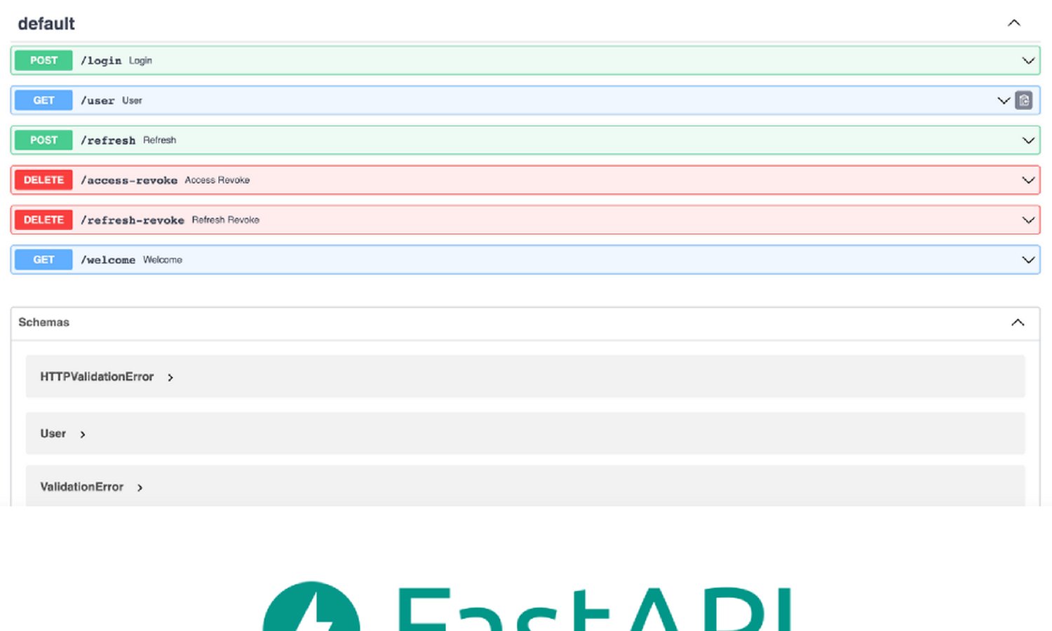 Secure and Efficient Authentication with FastAPI: Integrating JWT for Web Applications