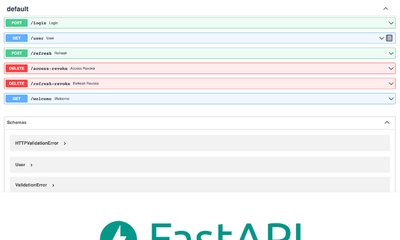 Secure and Efficient Authentication with FastAPI: Integrating JWT for Web Applications