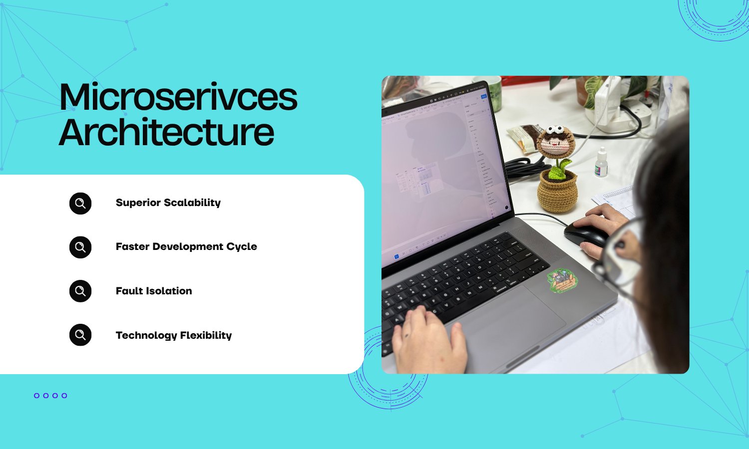Microservices Architecture Explained: The Network of Independent Services