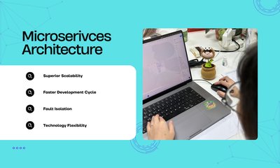 Microservices Architecture Explained: The Network of Independent Services