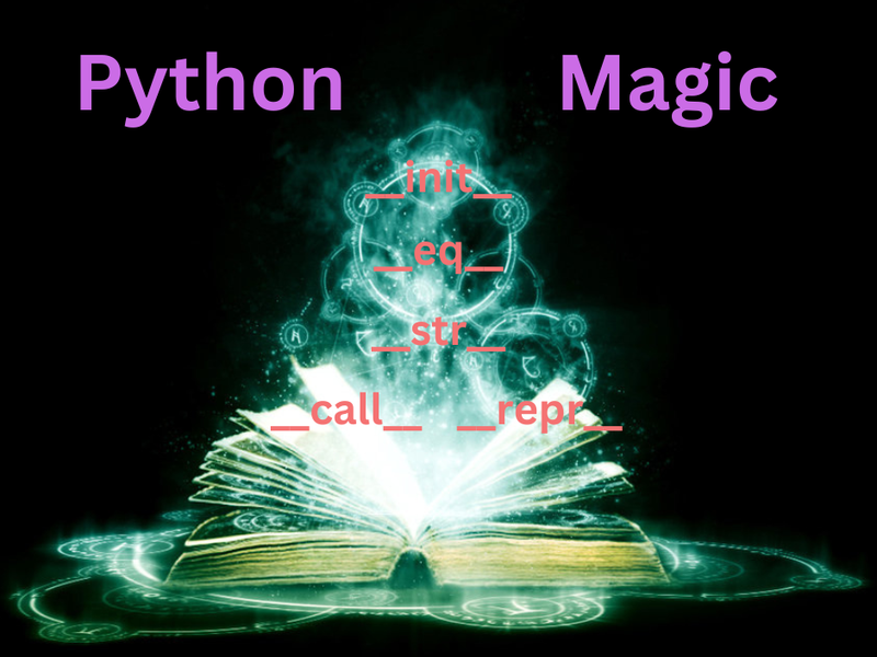 Python Magic Methods: All you need to know - Part 1