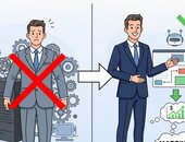 Future-Proofing Your Business: Custom Software + AI = Lower Costs