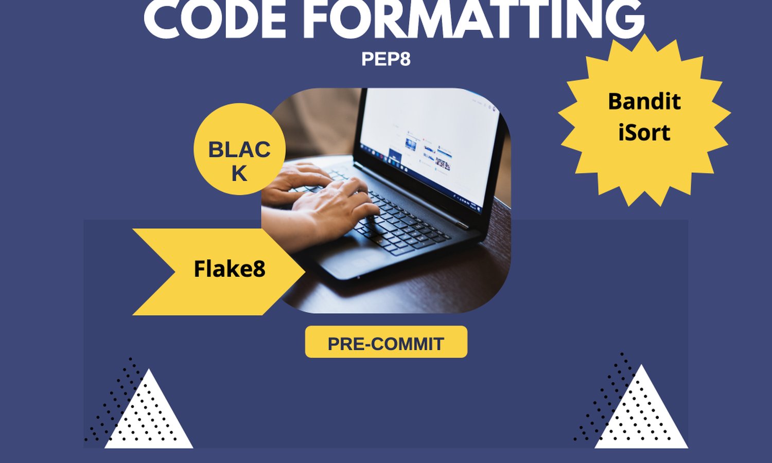 How to Format Your Code in Python: A Comprehensive Guide