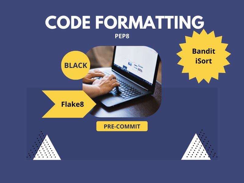 Glinteco | Blog | How to Format Your Code in Python: A Comprehensive Guide