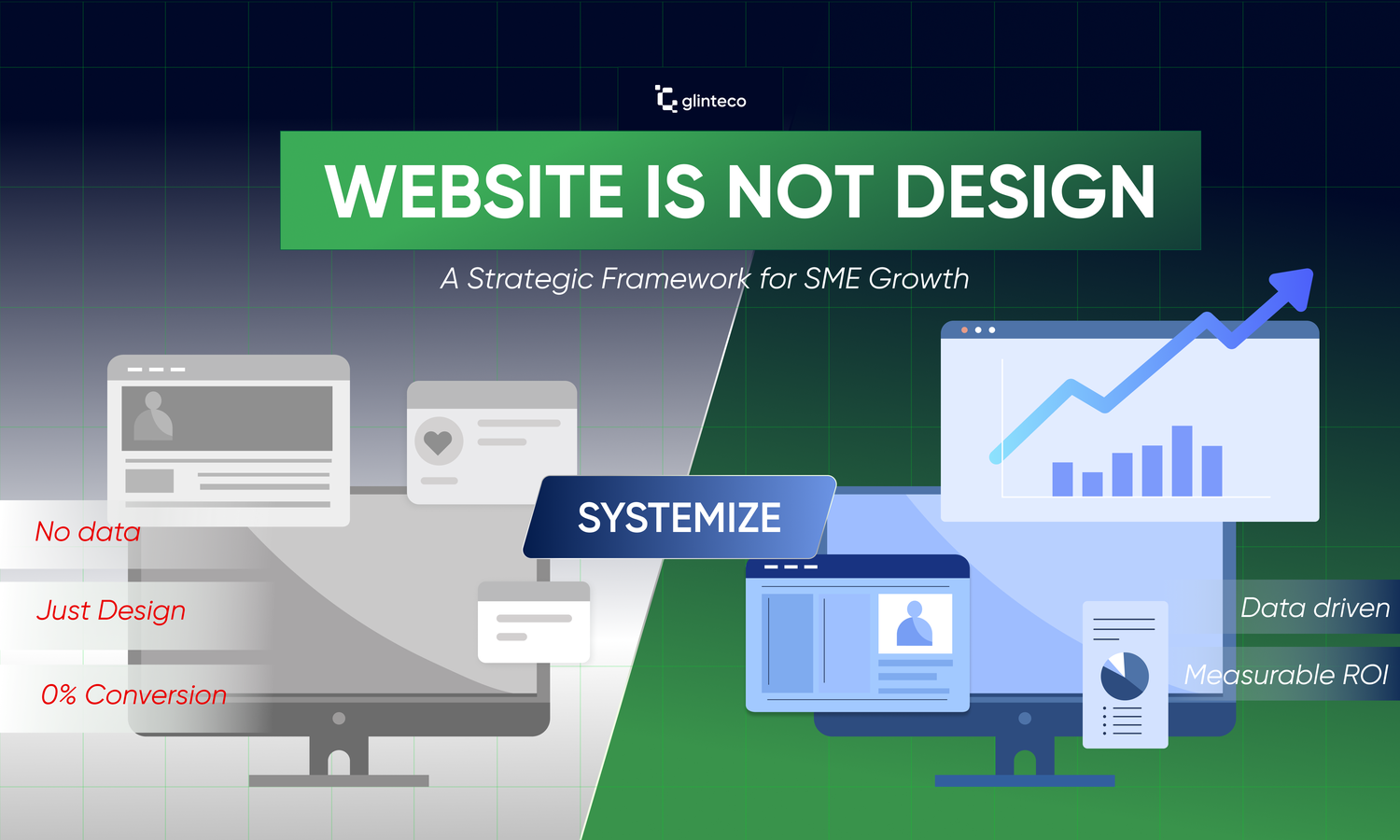 Website Is Not Design: A Strategic Framework for SME Growth
