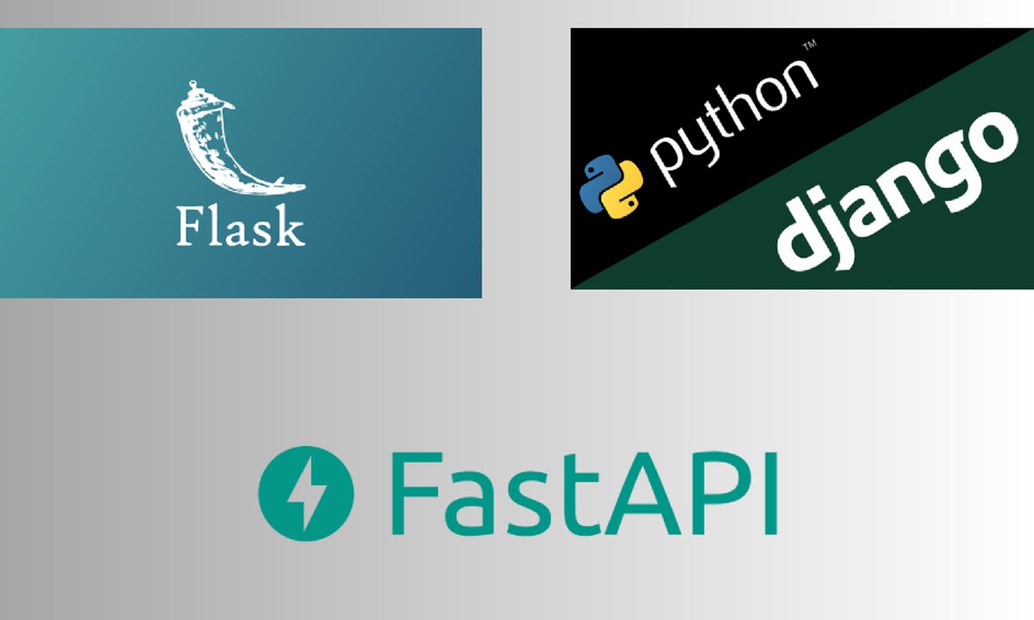 Comparing FastAPI, Flask, and Django: Choosing the Right Python Web Framework for Your Project
