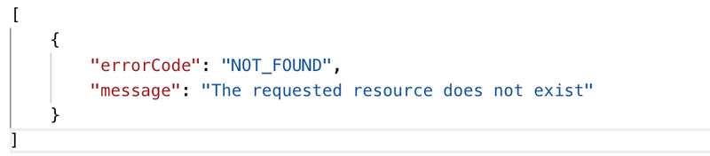 [TIPS] Salesforce REST API: The requested resource does not exist