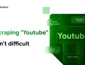 Case Study: Precision YouTube Discovery—Finding Consistent "Macro" Creators