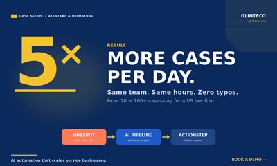 Your Best Intake Person Can Handle 20 Cases a Day. That's the Problem.