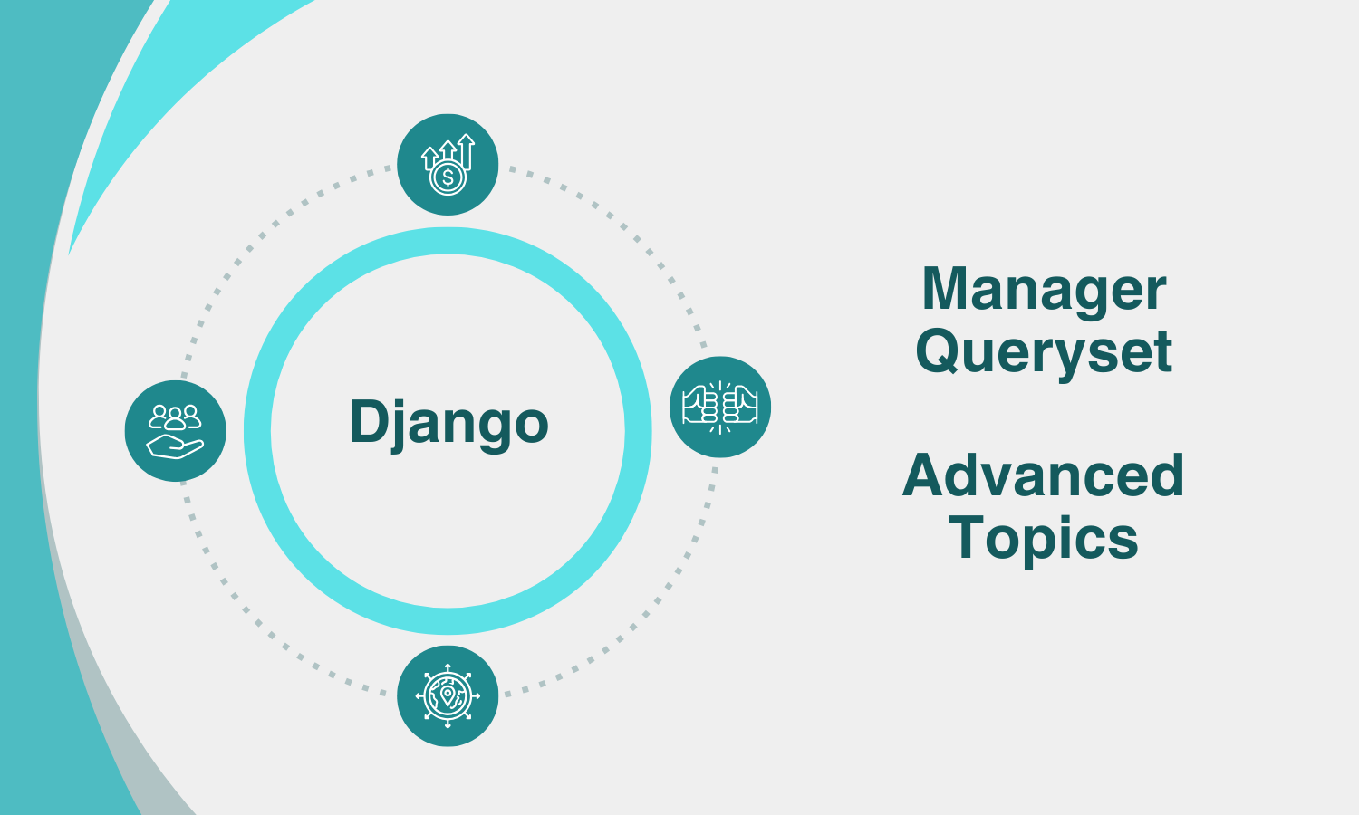 Django Manager Queryset Advanced Topics