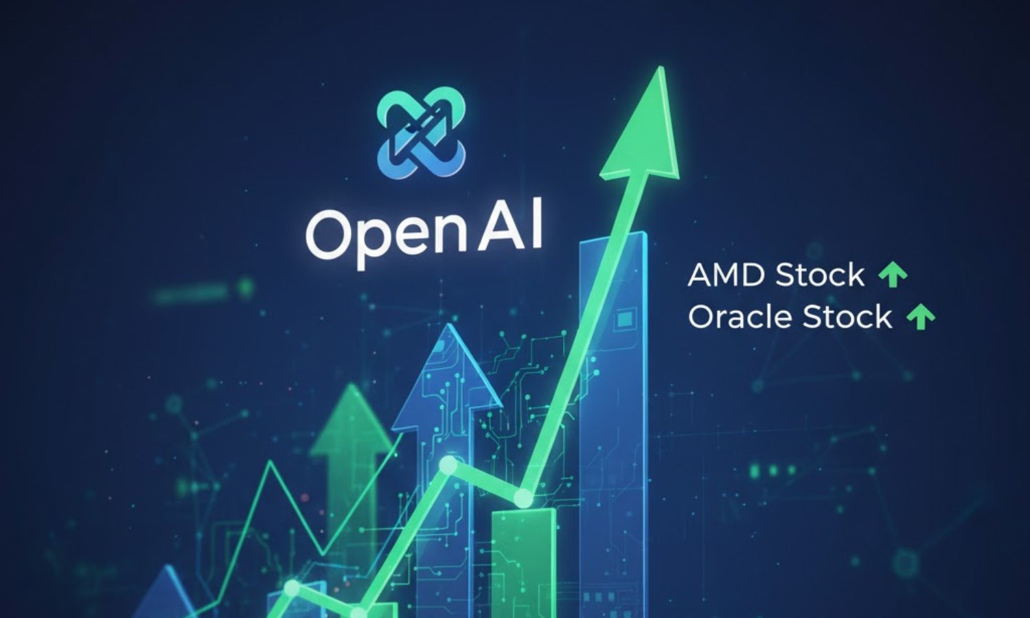 The "OpenAI Bump": A New Trend in Tech Stocks?